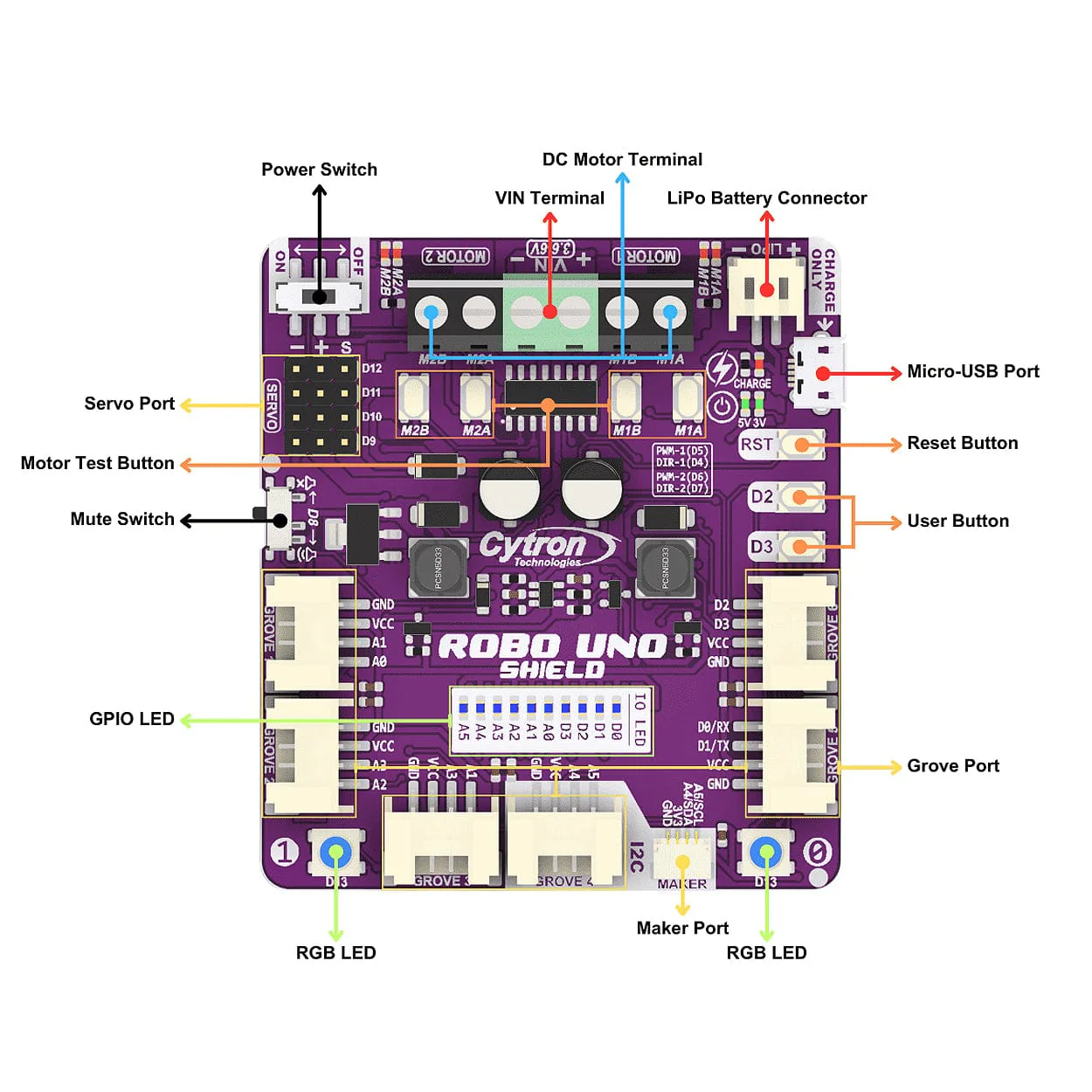 Product image 4
